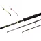 Delphin Feedera 3m/100g/3 részes feeder bot
