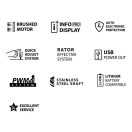 Rhino DX 35V electric outboard motor