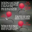 Gardner - COVERT RIG RINGS Large Oval horoggyűrű